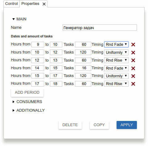 Example of Task Generator time periods setting