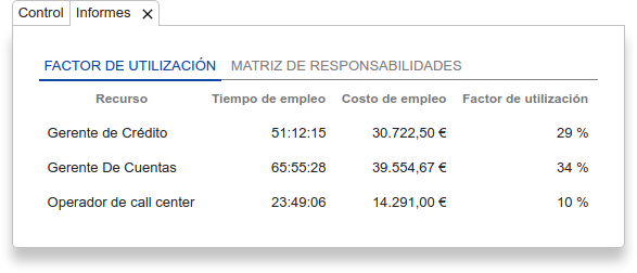 Factor de utilización