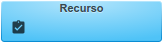 Recursos