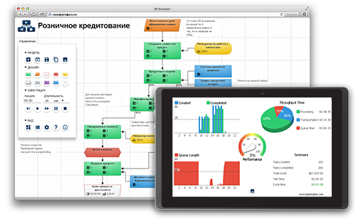Симулятор бизнес-процессов
